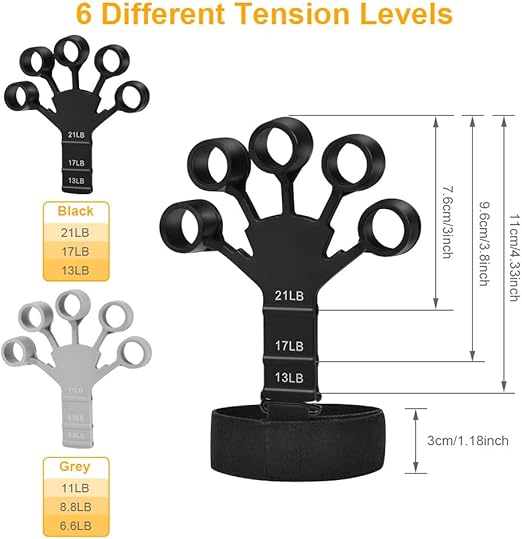 Hand & Finger Strengthener