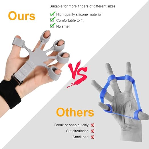 Hand & Finger Strengthener