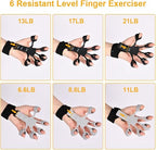 Hand & Finger Strengthener