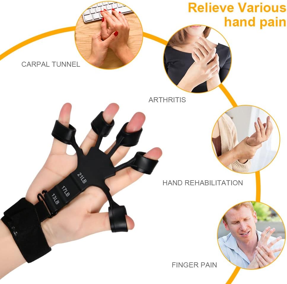 Hand & Finger Strengthener